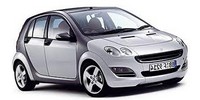 Car parts for Smart Forfour (454) at EXIST.AE