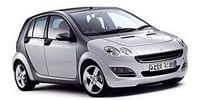 Accessories and auto parts for Smart Forfour