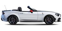 Fender covers Abarth 124 Spider (348)