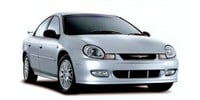 Spark plug Chrysler Neon II