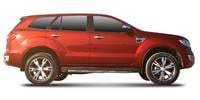 Wheels and tires Ford Asia Everest
