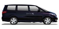 Wheels and tires Honda Elysion (RR1-6) MPV