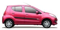 Wheels and tires Maruti Suzuki Alto