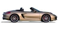 Fender covers Porsche Boxster (981)