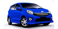 Wheels and tires Toyota Agya (B1)