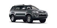 Reverse switch Toyota Fortuner (N5, N6)