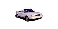 Heater blower motor resistor Audi Cabriolet buy online