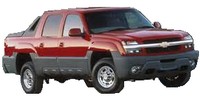 Top mount Chevrolet Avalanche