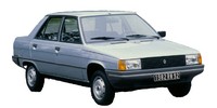 Automotive clutch kit Renault 9 buy online