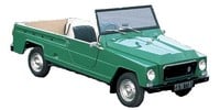 Oil filter Renault Rodeo 4