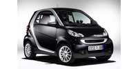 Auto parts Smart City-Coupe