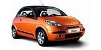 Interior blower Citroen C3 Pluriel (HB) buy online