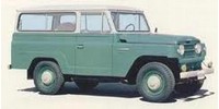 Bendix starter Nissan Patrol 3/1 (W160) SUV