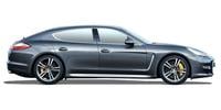 Fender covers Porsche Panamera (970)