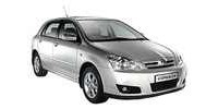 Wheels and tires Toyota Corolla (E120) Hatchback