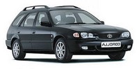 Wheels and tires Toyota Corolla (E110) Estate