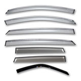 Deflectors on windows  for Renault Duster