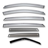 Deflectors on windows Pacol