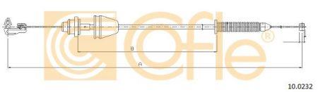 100232 Cofle Auto part