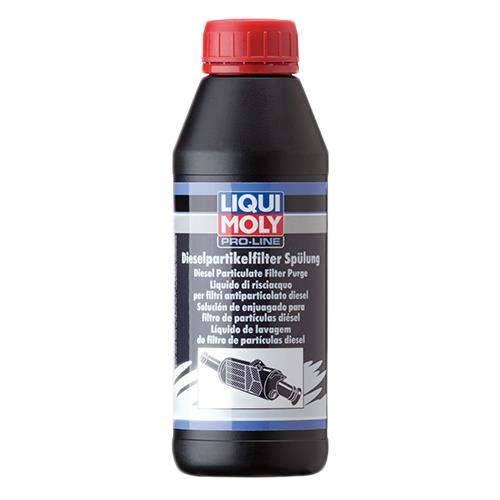 Buy Liqui Moly 5171 at a low price in United Arab Emirates!