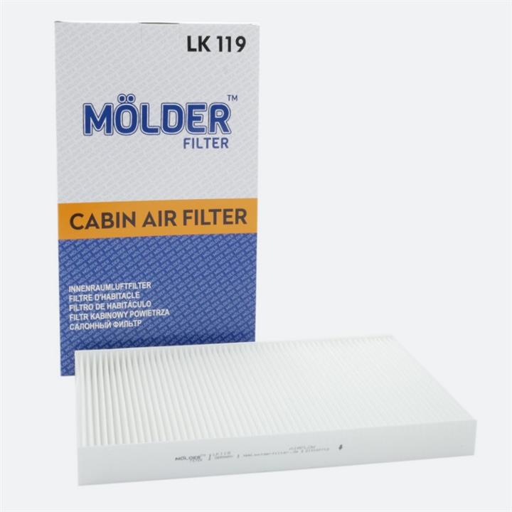 Filter, interior air Molder LK119