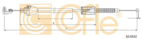 Cofle 10033.2 Cable speedmeter 100332