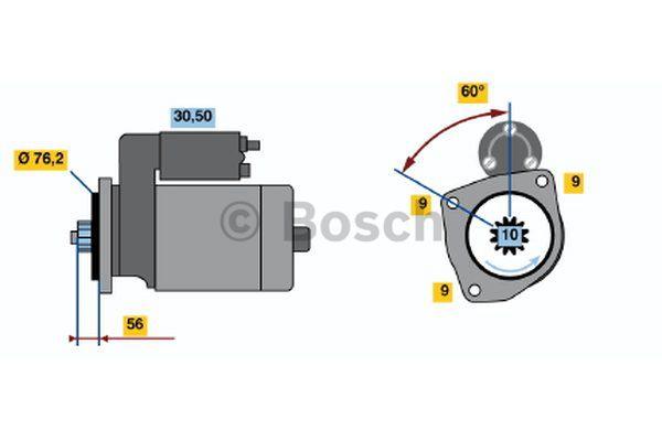 Bosch Starter – price [object Object] PLN