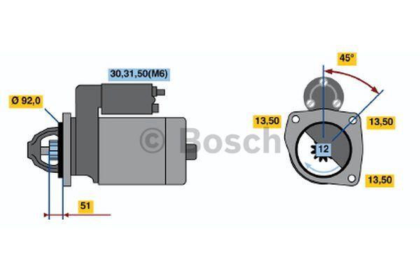 Bosch Starter – price