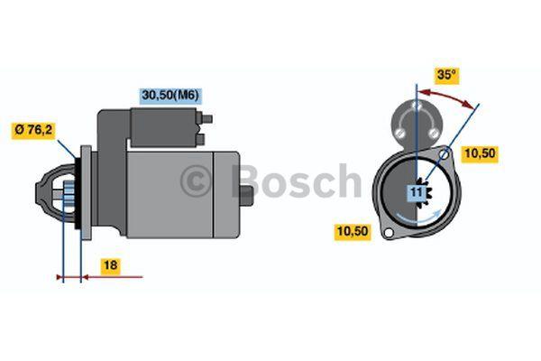 Bosch Starter – price