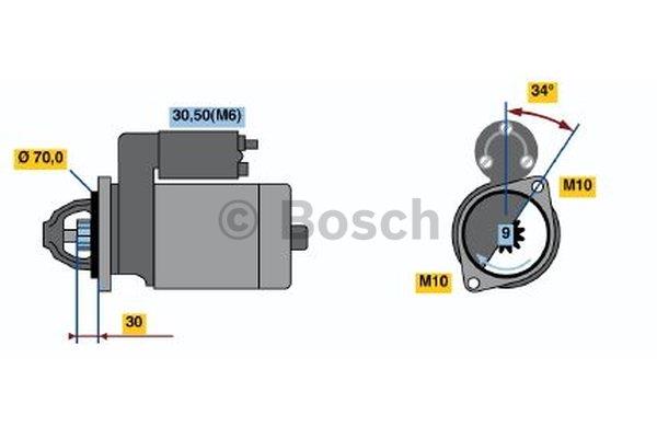 Bosch Starter – price [object Object] PLN