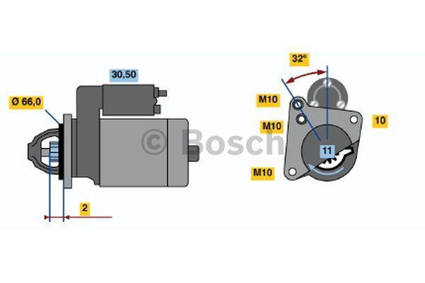 Bosch Starter – price [object Object] PLN