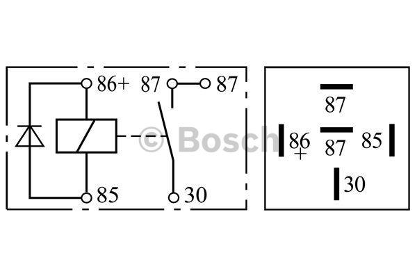 Buy Bosch 0332019155 – good price at EXIST.AE!