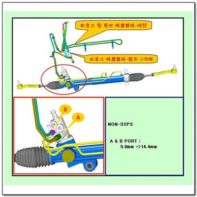 Ssang Yong 4650009006 Steering Gear 4650009006