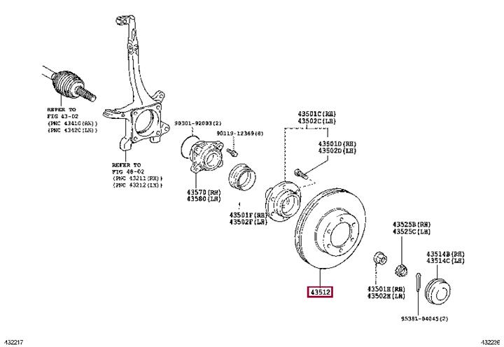 Front vented brake disc Toyota 43512-60191