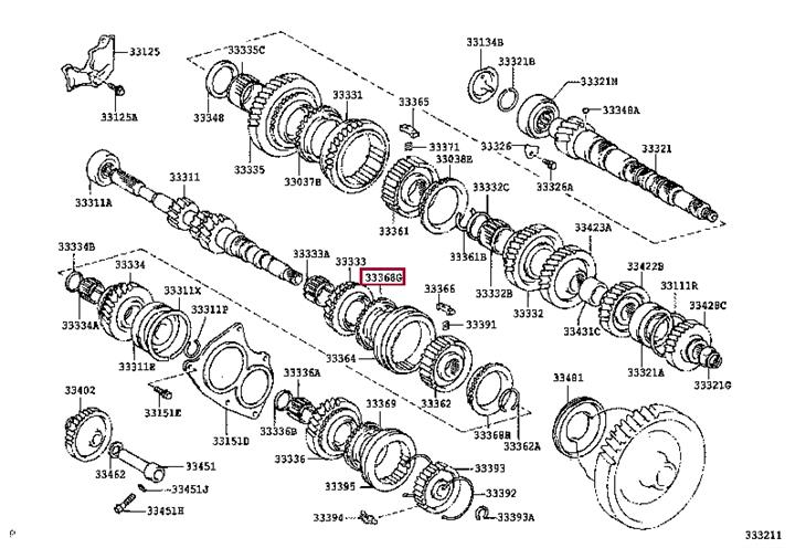 3336820090 Toyota Ring synchronizer