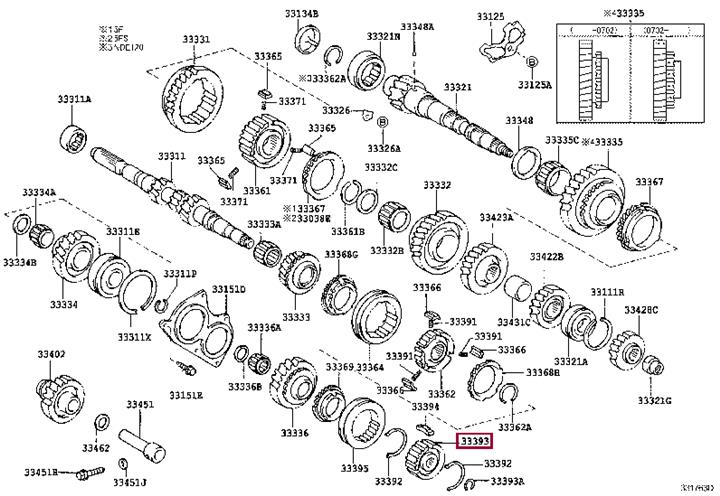 3339312060 Toyota Synchronizer hub
