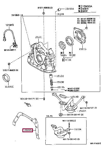 1519716030 Toyota Oil pump gasket