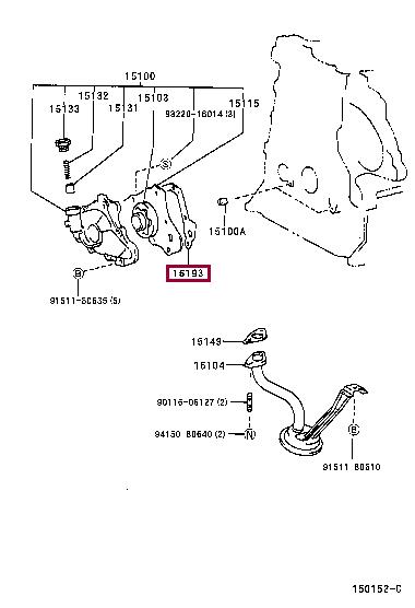 1519722010 Toyota Oil pump gasket