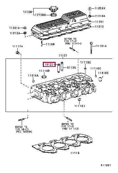 1112256030 Toyota Valve guide
