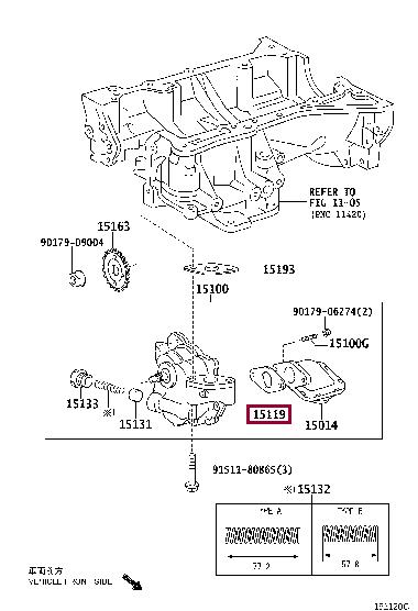 1511928020 Toyota Gasket