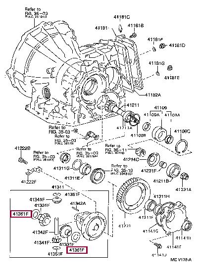 4136117020 Toyota Differential washer support