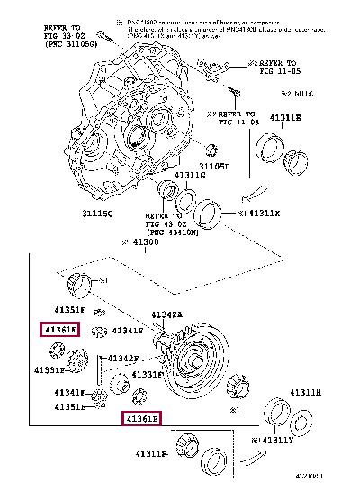 4136122160 Toyota Differential washer support