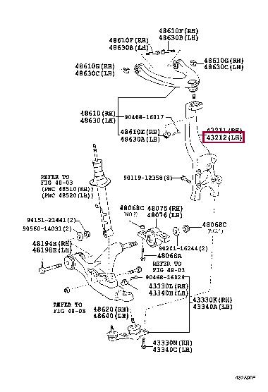4320253010 Toyota Knuckle swivel
