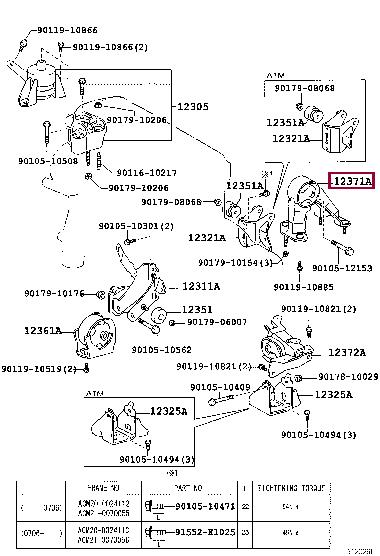 Engine support mount Toyota Noah / Voxy: 1237128150 Toyota Engine mount