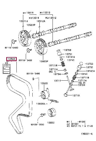 13568YZZ08 Toyota Timing belt