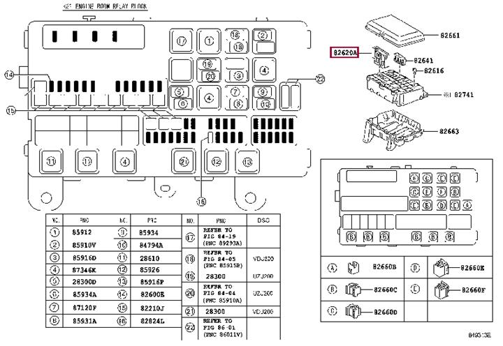 826200C030 Toyota Fuse box