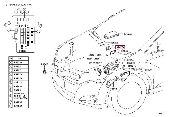 8262048090 Toyota Fuse box