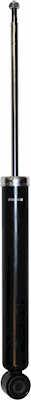 Rear gas shock absorber Jp Group 1152108300