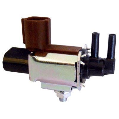 9456 Meat&Doria Pressure Converter