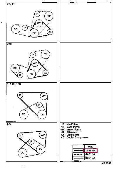 Alternator belt Toyota Dyna: 9091602142 Toyota V-Belt